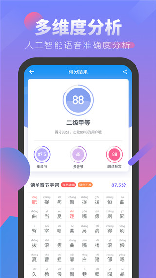 普通话考试免费测试app
