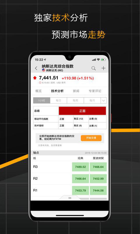 英为财情app