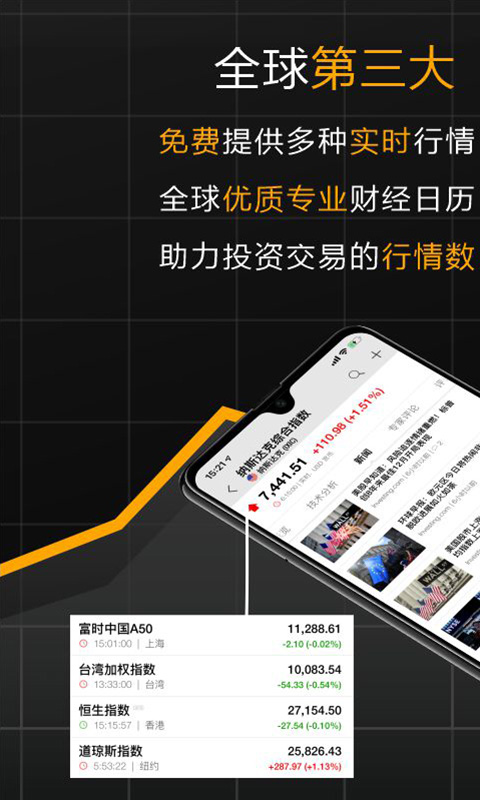 英为财情app