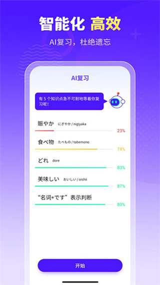 小语大师app