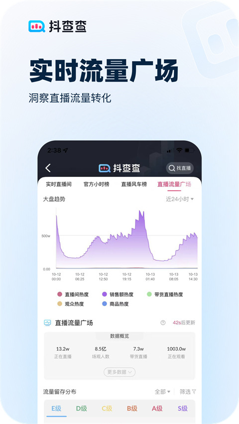 抖查查app