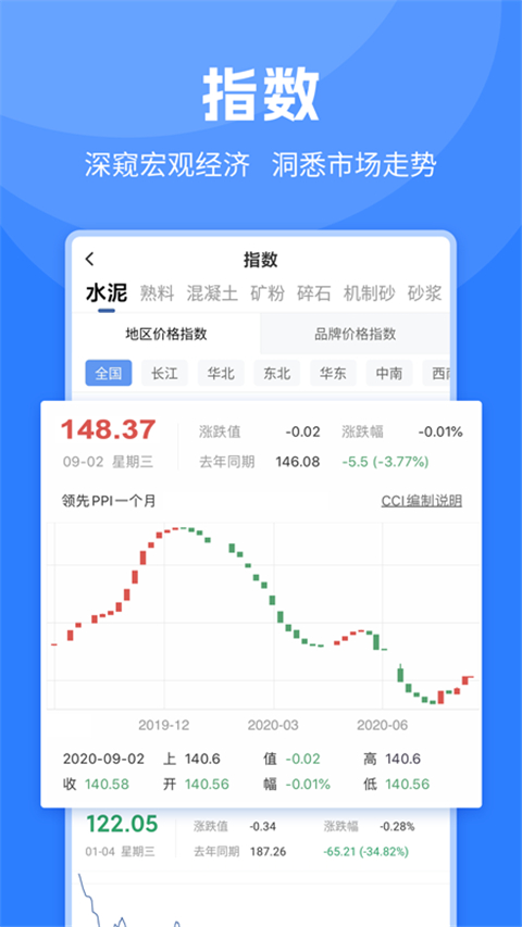 水泥网app