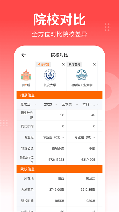 高考志愿指南app