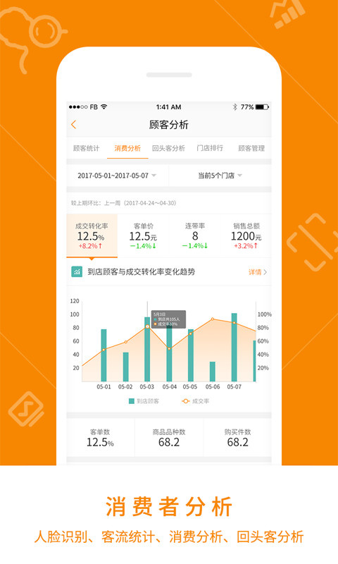 悠络客app