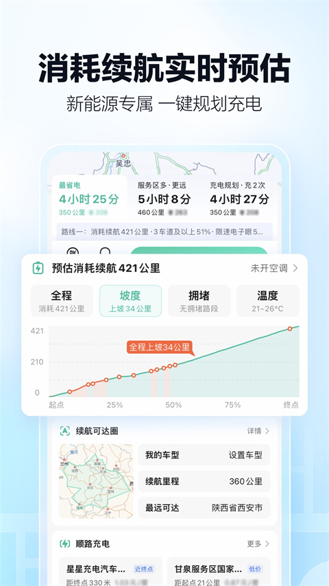 高德地图2024最新版