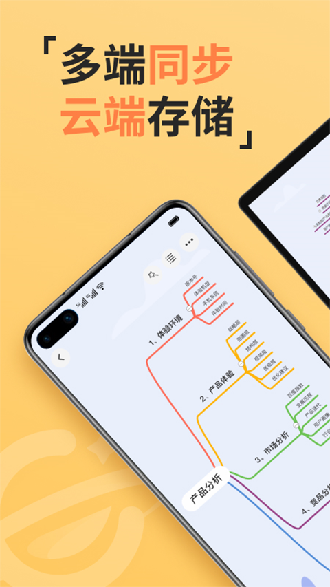 gitmind思维导图app