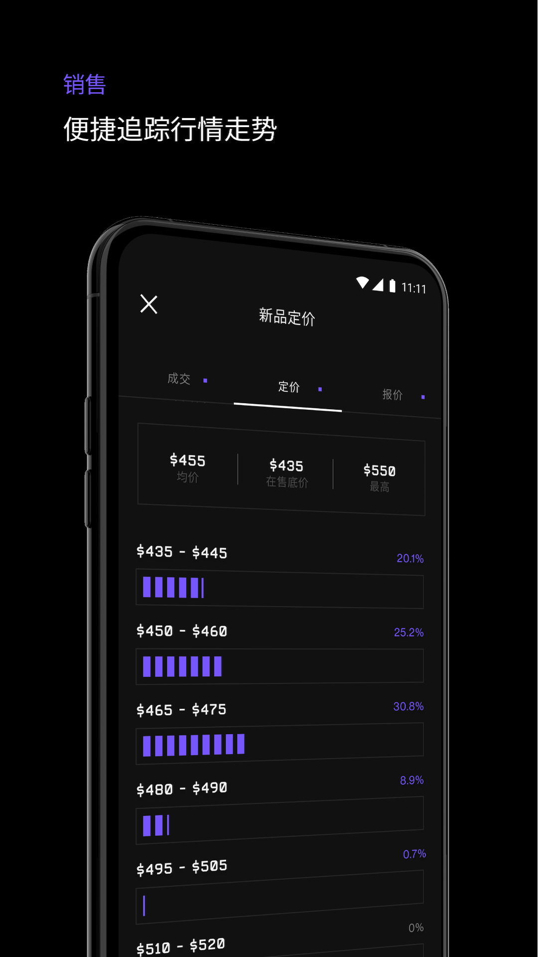 够特卖家App