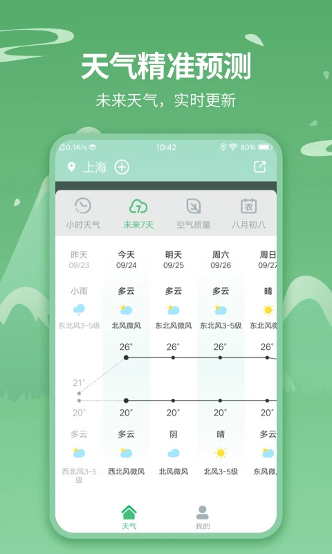 天气预报实时天气王App