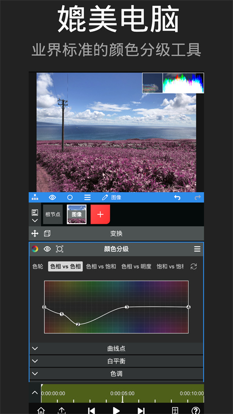 NodeVideo视频剪辑软件