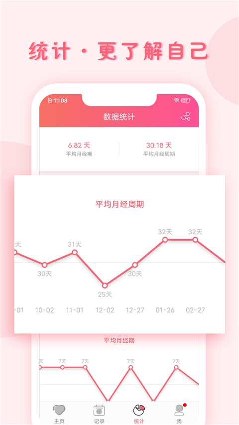 小月记app