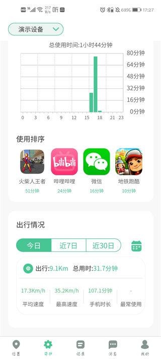 青柠守护app