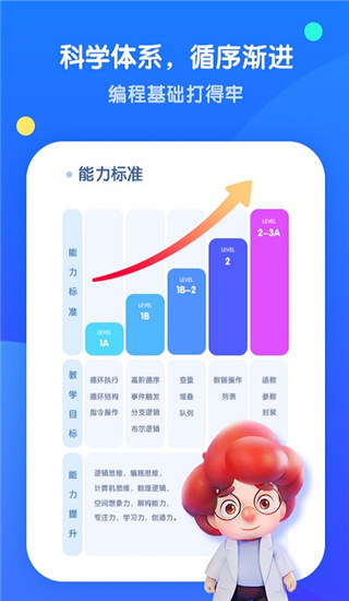 腾讯扣叮app