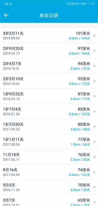 宝宝成长记app