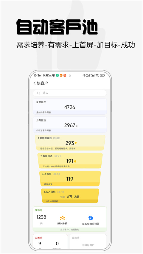 超兔快目标app(超兔CRM)