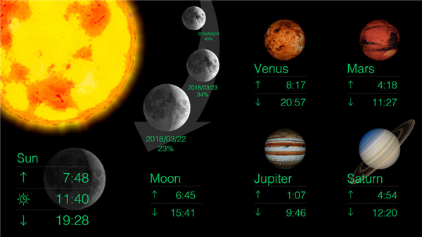 Star WalkApp