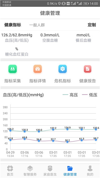 健康余杭app