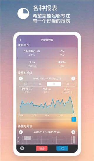 嘀嗒番茄钟app
