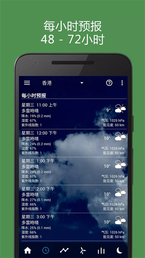 透明时钟和天气插件中文版