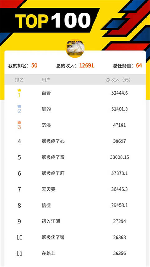 蚂蚁众包app