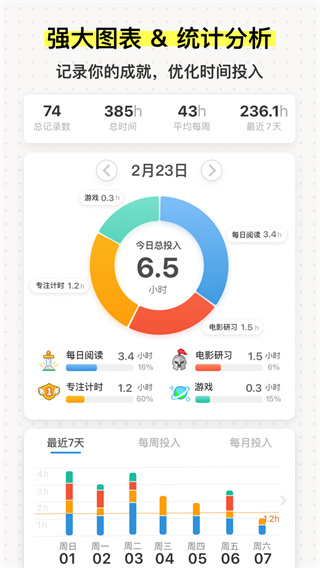 ihour app