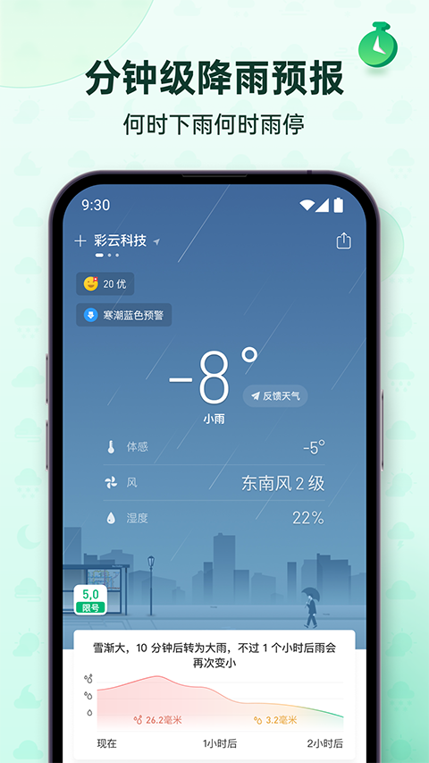 彩云天气app2024最新版