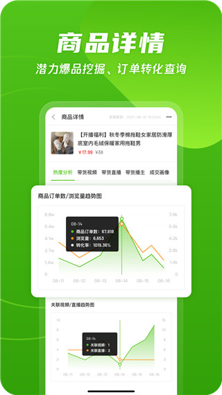 飞瓜数据app免费版