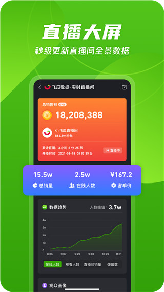 飞瓜数据app免费版
