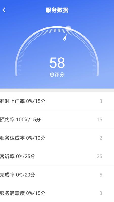 匠多多App师傅端