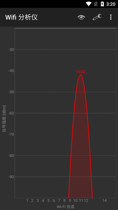 WiFi Analyzer中文版