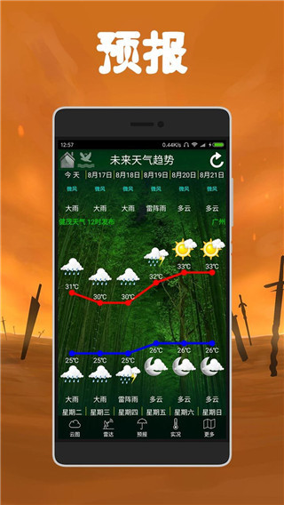 健茂天气新版