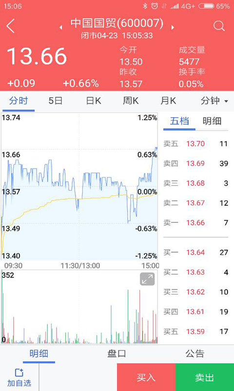小方期权App