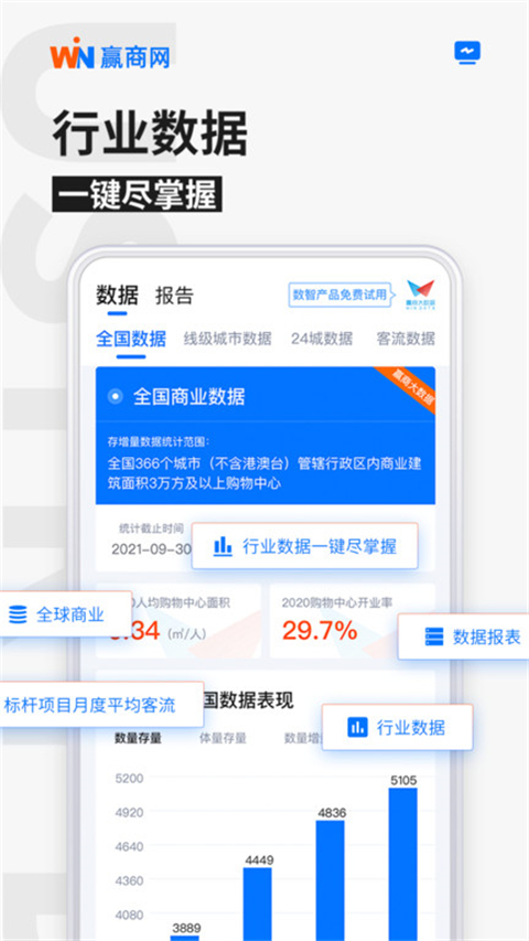 赢商网app