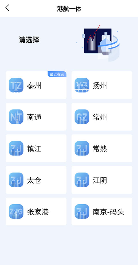 船e行app最新