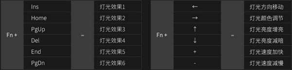 Akko 3108S RGB机械键盘驱动