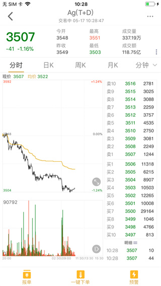 上海黄金交易所易金通app