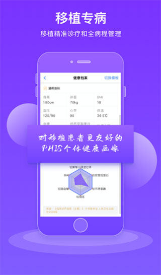 智慧健康管理系统app
