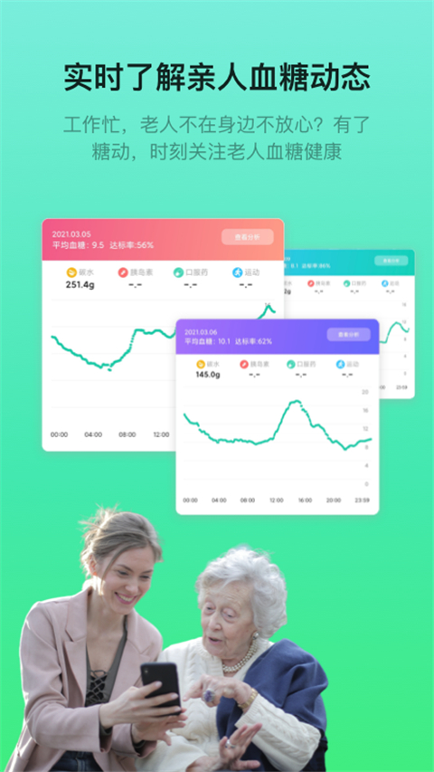 糖动血糖app