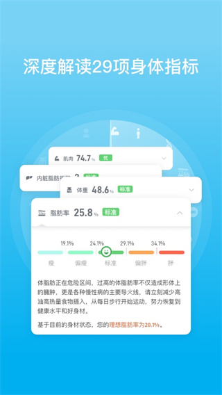 PICOOC智能体脂仪app