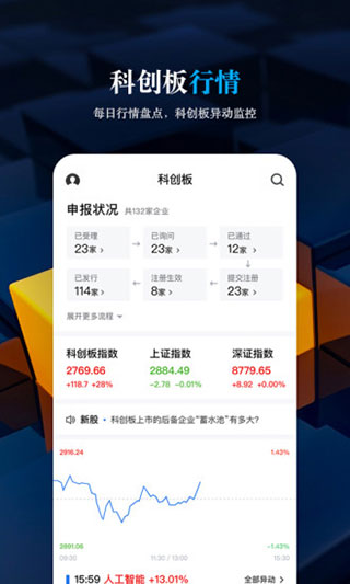 科创板日报app