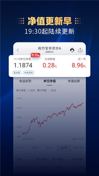 南方基金app