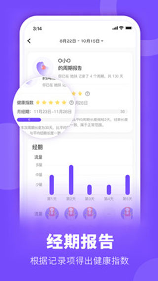 她扶Tough APP