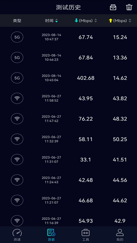 Speedtest5g中文版