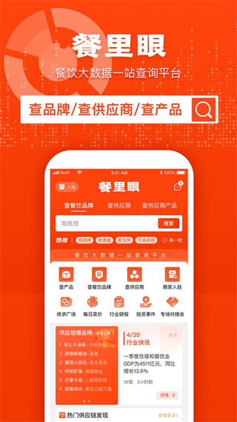 餐里眼App