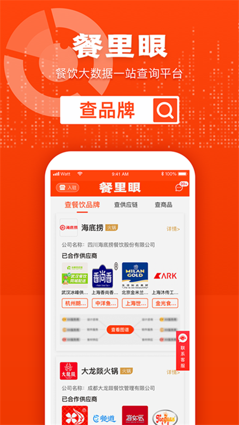 餐里眼App