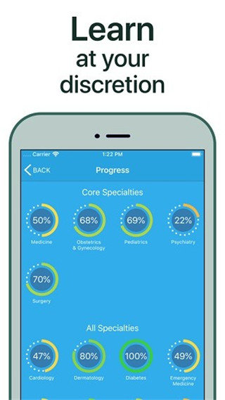 prognosis预后病例app