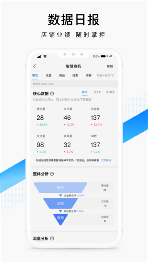 爱采购卖家版APP