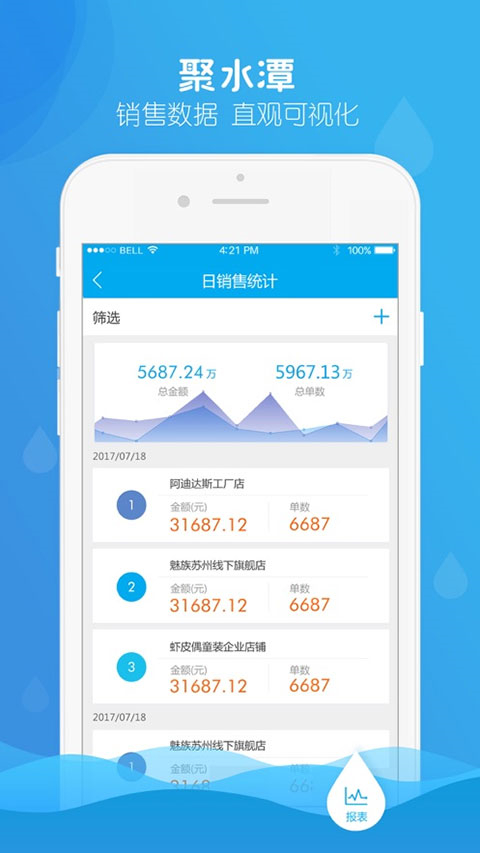 聚水潭(JustErp)app