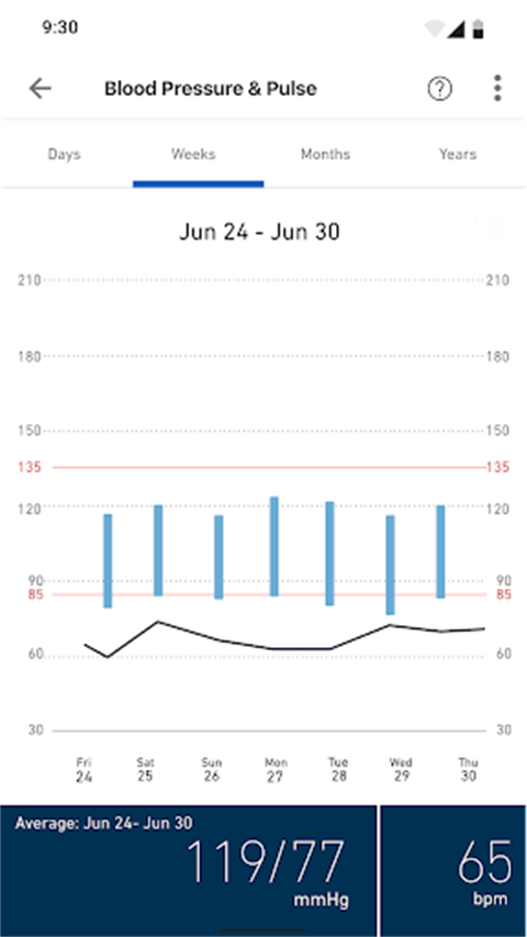 欧姆龙笔记App