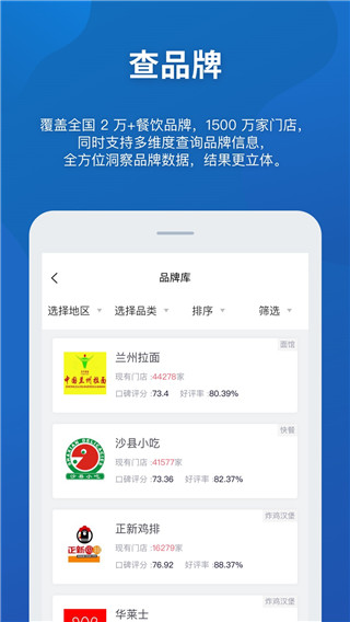窄门餐眼App