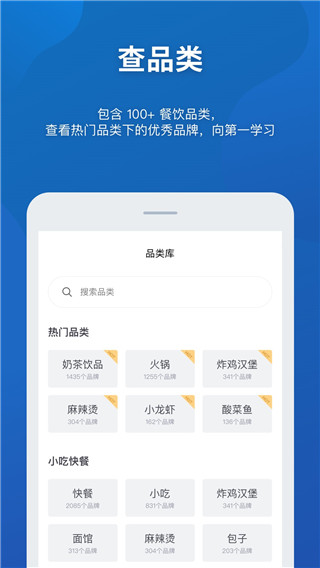 窄门餐眼App